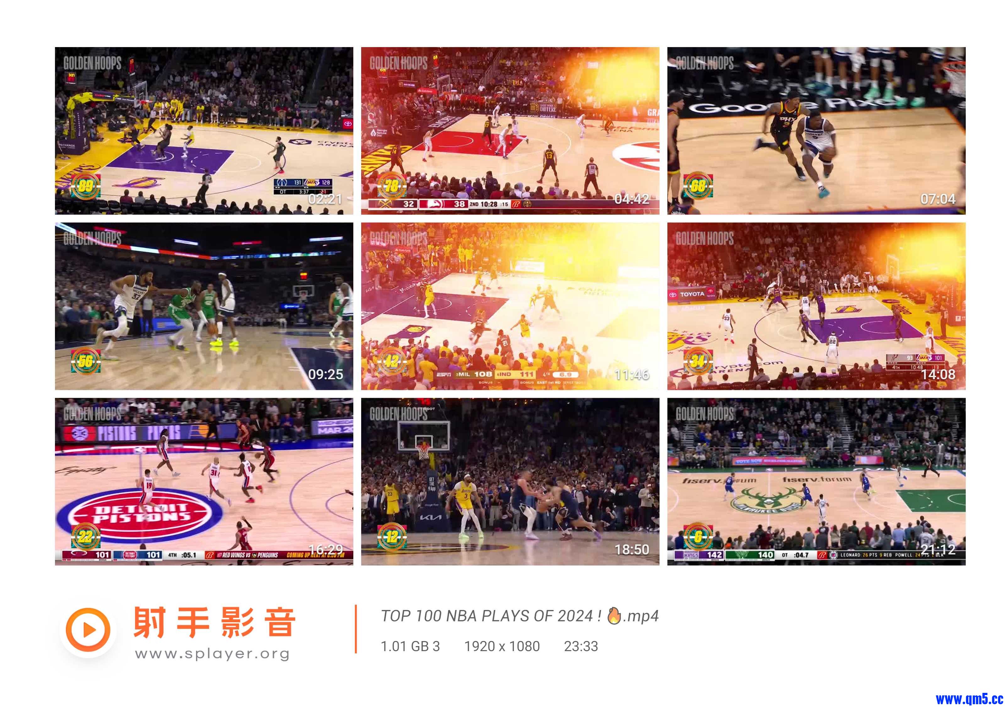 SPlayer-2024728-TOP 100 NBA PLAYS OF 2024 ! 🔥.mp4-3x3.jpg
